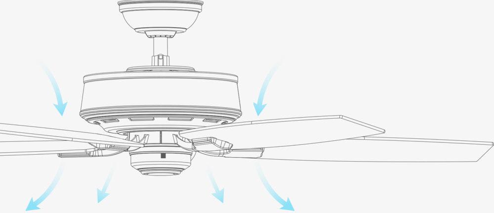 Hunter SureSpeed ceiling fan velocity and airflow illustration
